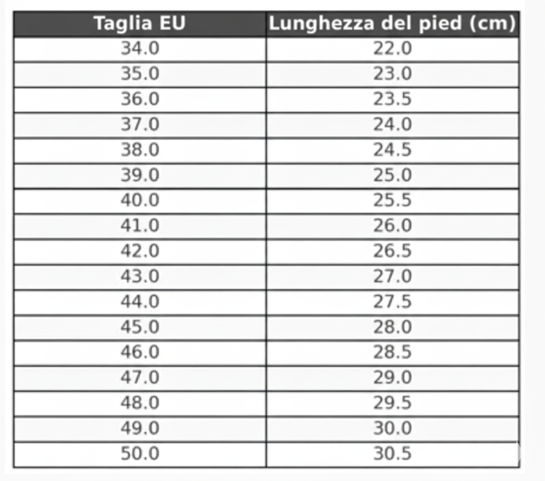 Elodia | Scarpe comode da passeggio